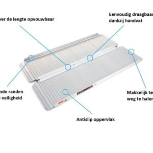 61 cm - Oprijplaat Opvouwbaar