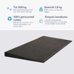 Alternative view of 20 mm - Drempelhulp Rubber Budget - Recht