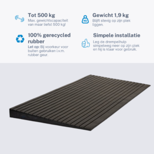 20 mm - Drempelhulp Rubber Budget - Recht