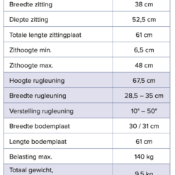 Elektrische badlift - ergonomisch  - Bellavita Comfort 2G - Afbeelding 6
