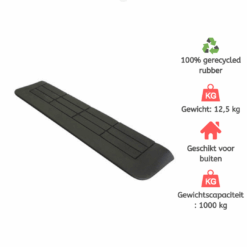 Drempelhulp Rubber 35x280x900 mm, 3-Zijdig Oprijdbaar - Afbeelding 4