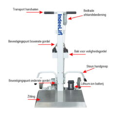 Alternative view of IndeeLift FTS-600 – 272 kg draaggewicht