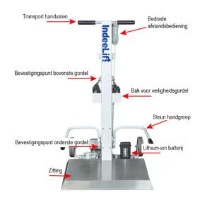 IndeeLift FTS-600 – 272 kg draaggewicht