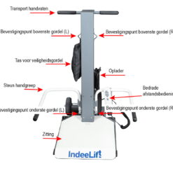 Alternative view of IndeeLift PPU – 180 kg draaggewicht