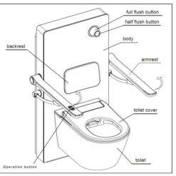 Elektrische toiletlift met ingebouwd toilet - Afbeelding 4