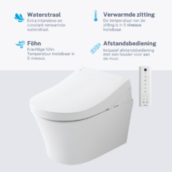 Alternative view of WASHLET® RG